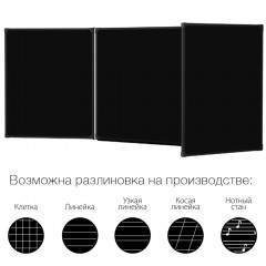 Доска школьная магнитно-меловая BoardSYS 100x300 см, 3-элементная, черная/черная