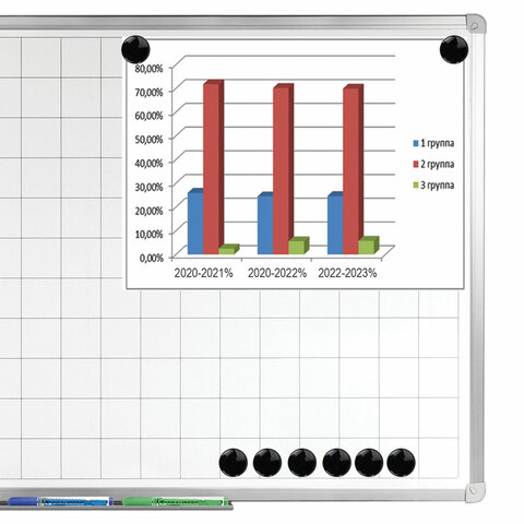 Магниты BRAUBERG \