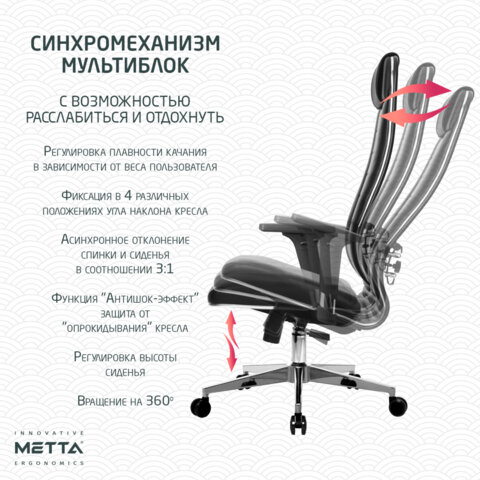 Кресло МЕТТА